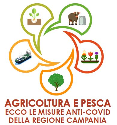 COVID – 19, BONUS SETTORE AGRICOLTURA. Scad. 10 giugno 2020