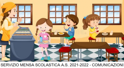 Servizio Mensa Scolastica: Comunicazioni