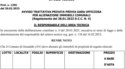 AVVISO TRATTATIVA PRIVATA PREVIA GARA UFFICIOSA PER ALIENAZIONE IMMOBILI COMUNALI (Regolamento del 28.01.2023 D.C.C. N. 4)
